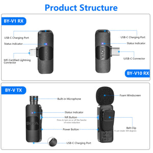 BOYA BY-V Professional Wireless Lavalier Mini Microphone